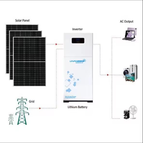 solar energy storage system